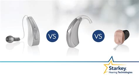 hearing aid types and costs.